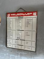 Oude prijslijst uit slagerij of oude beenhouwerij, Ophalen