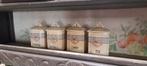 Jolis pots anciens, Ophalen