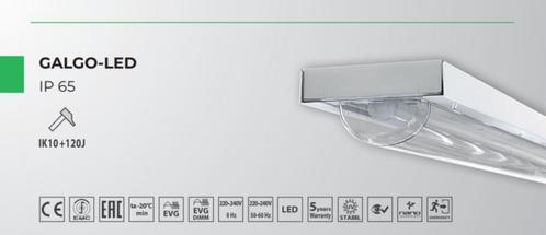 Plafond verlichting - extra beveiligd, Huis en Inrichting, Lampen | Spots, Nieuw, Plafondspot of Wandspot, Kunststof, Led, Ophalen of Verzenden