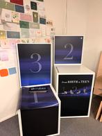 Presentatiemateriaal van Cybex, Zakelijke goederen, Kantoor en Winkelinrichting | Apparatuur en Telecommunicatie, Ophalen