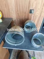 Ventilatie, Ophalen, Nieuw