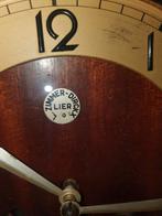 Te koop gevraagd, Antiek en Kunst, Ophalen