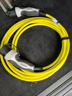 Oplaadkabel elektrische auto, Ophalen