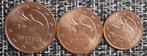 1.2.5 Centimes Andorra 2019 UNC, Verzenden, Overige landen, 1 cent, Setje