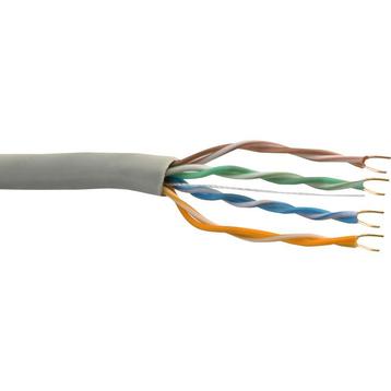 Netwerk kabel beschikbaar voor biedingen