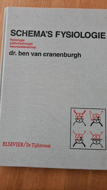 Boek Schema's fysiologie dr. BEN van Cranenburg