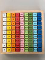 Maaltafels - houten blokjes, Ophalen of Verzenden, Zo goed als nieuw