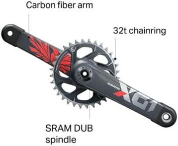 SRAM X01 Carbon Eagle DUB Crank set