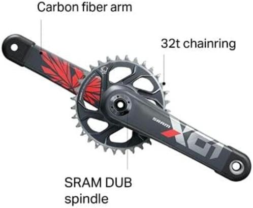 SRAM X01 Carbon Eagle DUB Crank set, Fietsen en Brommers, Fietsonderdelen, Nieuw, Ophalen of Verzenden