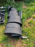 Zwembad verwarming - warmte mat, Ophalen, Verwarming