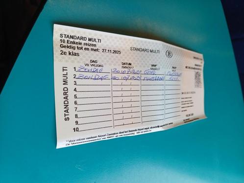 Standard Multi Pass zes restritjes., Tickets en Kaartjes, Trein, Bus en Vliegtuig, Drie personen of meer, Algemeen kaartje, Trein