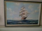 Olieverf schilderij op doek, Ophalen