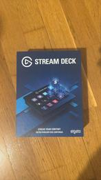 Elgato Stream Deck, Ophalen, Overige indelingen, Bedraad, Opvouwbaar