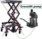 Motorlift / Schaarlift / Crosslift Pomp, Envoi