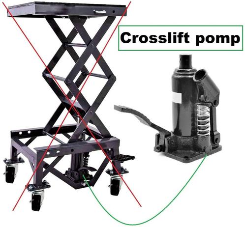 Motorlift / Schaarlift / Crosslift Pomp, Auto diversen, Overige Auto diversen, Verzenden