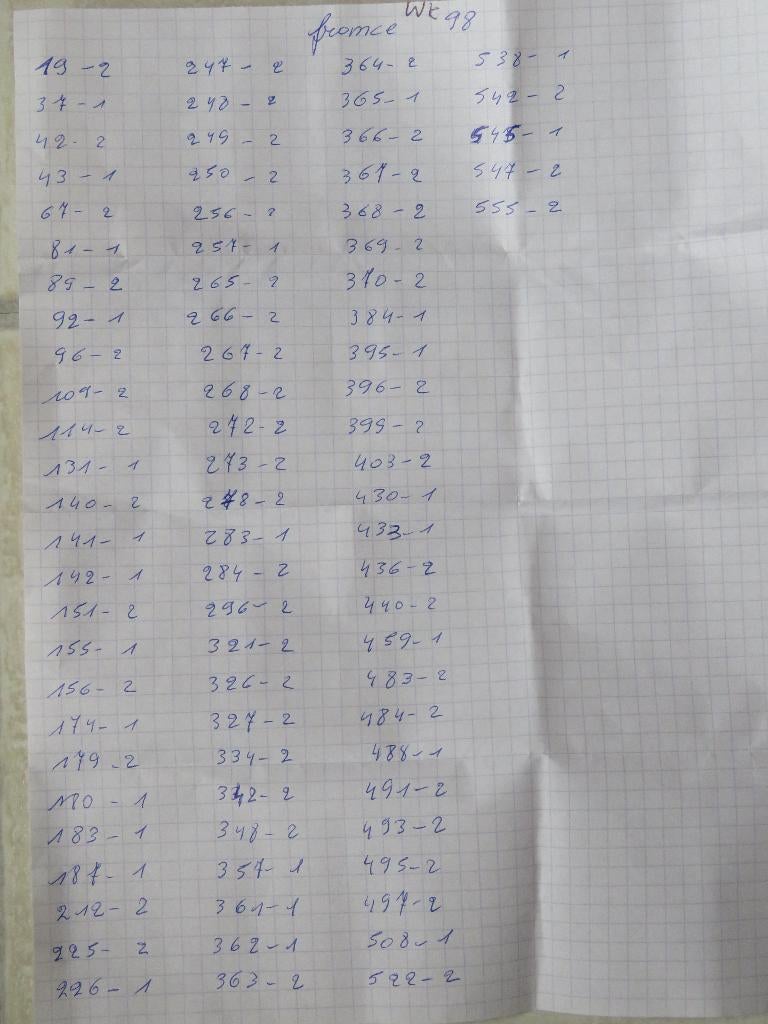 PANINI - AUTOCOLLANTS WK '98 FRANCE, Collections, Enlèvement ou Envoi, Comme neuf, Sport