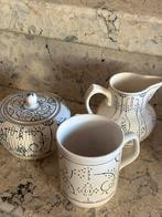 Boch Copenhague, Enlèvement ou Envoi