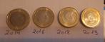 1 euro munt Monaco 2014, 2016, 2018, 2019, Postzegels en Munten, Ophalen of Verzenden, Monaco, 1 euro