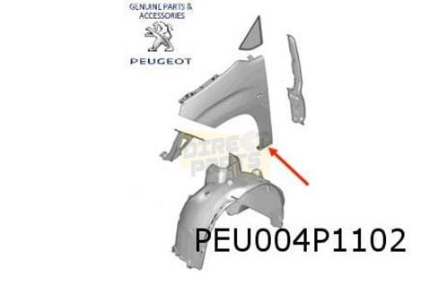 Peugeot Partner (11/18-) voorscherm Rechts (zonder gaten voo, Auto-onderdelen, Carrosserie, Spatbord, Citroën, Fiat, Opel, Peugeot