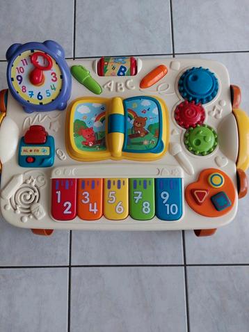 Piano Vtech, Enlèvement, Utilisé