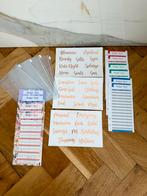 Stel een budgetplanner briefpapier in, nieuwe budgettracker, Ophalen of Verzenden, Nieuw