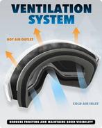 lunettes de snowboard | antireflet | LIVRAISON GRATUITE, Sports & Fitness, Snowboard, Neuf, -, Autres types, FINDWAY