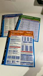 ENGELS Grammatica,- woordenschat,- en werkwoordenwijzer, Boeken, Schoolboeken, Ophalen of Verzenden, Nieuw, Engels, Julia de Vries