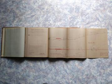 Solvay Oorlog Guerre 1944 Usine Bombardement Bezetting RAF beschikbaar voor biedingen