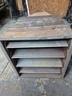 Afzuiging op drijfkracht, Elektronische apparatuur, Ophalen, Gebruikt