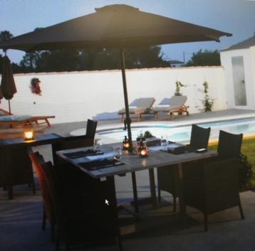 vakantiewoning te huur beschikbaar voor biedingen