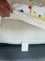Gratis matras 160 cm, Huis en Inrichting, Slaapkamer | Matrassen en Bedbodems, Ophalen, Tweepersoons, Zo goed als nieuw, Matras