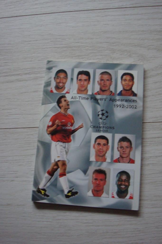 Champions League Items, Verzamelen, Sportartikelen en Voetbal, Zo goed als nieuw, Ophalen of Verzenden