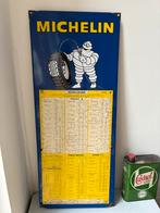 Emaille reclamebord michelin bandenspanning 1966 origineel, Verzamelen, Ophalen, Zo goed als nieuw, Reclamebord