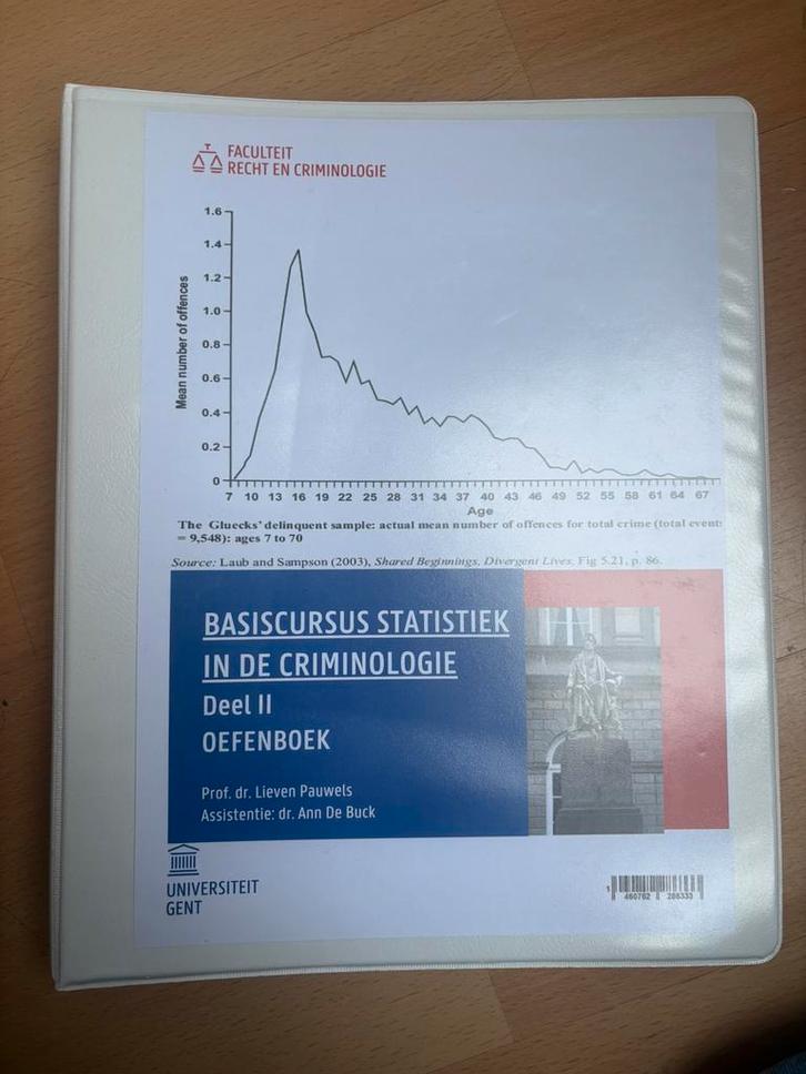 Boeken criminologe, Boeken, Overige Boeken, Ophalen of Verzenden