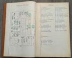 Manuscript verslag aan boord M.S. Zaankerk en S.S. Lissekerk, Ophalen of Verzenden