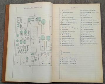 Manuscript verslag aan boord M.S. Zaankerk en S.S. Lissekerk beschikbaar voor biedingen