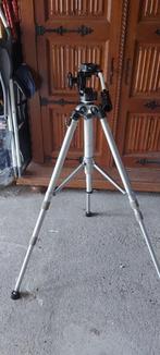 Statif, Enlèvement ou Envoi, 1980 à nos jours, Appareils photo