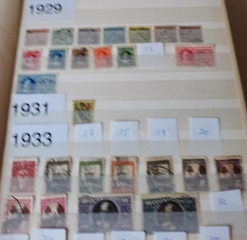 Verzameling Vatikaan gestempeld, Postzegels en Munten, Postzegels | Europa | België, Gestempeld, Gestempeld, Ophalen of Verzenden