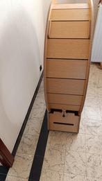 Katten hoepel, Ophalen