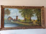 Schilderij, Ophalen