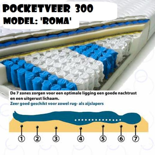 YU Matrassen Visco NASA 500 Micro Pocketveer NIEUW Matrassen, Huis en Inrichting, Slaapkamer | Matrassen en Bedbodems, Nieuw, Ophalen of Verzenden