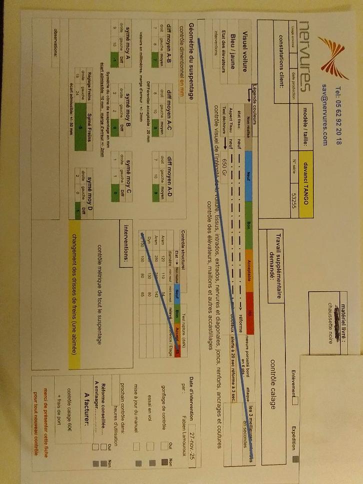 Aile de Parapente Davinci Tango, Sport en Fitness, Zweefvliegen en Paragliding, Gebruikt, Complete paraglider, Ophalen of Verzenden