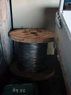 Aardingslus 130lm op bobijn, Doe-het-zelf en Bouw, Ophalen