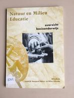 Natuur- en milieu Educatie. Overzicht basisonderwijs, Envoi, Utilisé