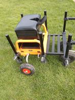 STATION ORION BLACK Mango D36, Enlèvement