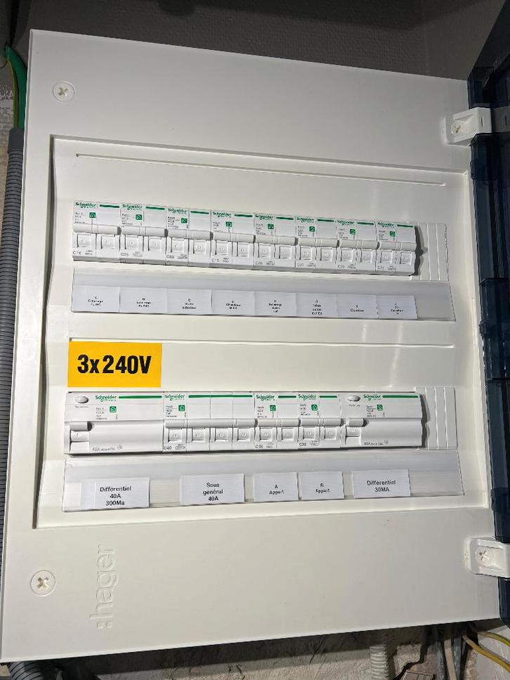 electricien, Services & Professionnels, Électriciens