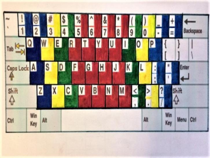 cursus, Hobby en Vrije tijd, Overige Hobby en Vrije tijd, Nieuw, Ophalen