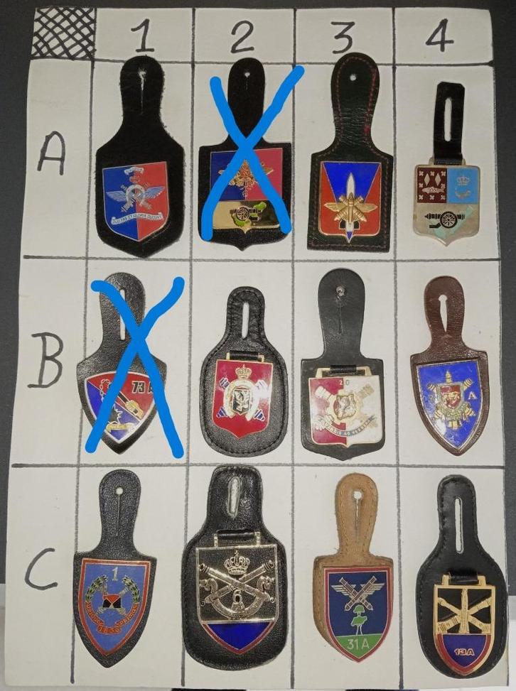 Verschillende artillerie-borstzakhanger, Verzamelen, Militaria | Algemeen, Landmacht, Embleem of Badge, Ophalen of Verzenden