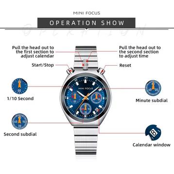 MINIFOCUS Vrouwen
Horloge beschikbaar voor biedingen