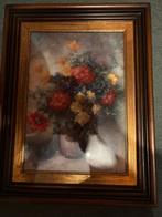 Schilderij, Ophalen